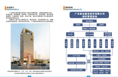 城建學(xué)院企業(yè)宣講會(huì)系列 | 探索未來·解碼工程建設(shè)業(yè)務(wù)（工程造價(jià)專業(yè)專場(chǎng)）